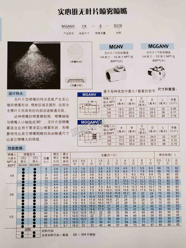 無(wú)葉片實(shí)心噴嘴mganv01